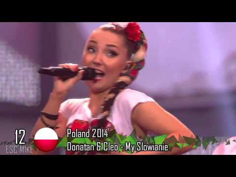 Eurovision My Top 20 guilty pleasures 2000 - 2015