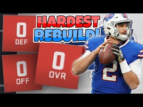THE 'IMPOSSIBLE' ZERO OVERALL REBUILD CHALLENGE COMPLETED?! Madden 19