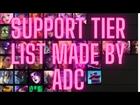 SUPPORT TIER LIST FROM AN ADC