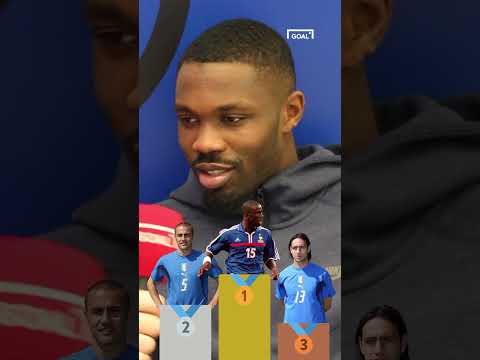 Marcus Thuram RANKS FOOTBALL LEGENDS 📊 #shorts