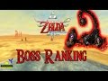 Skyward Sword Boss Ranking