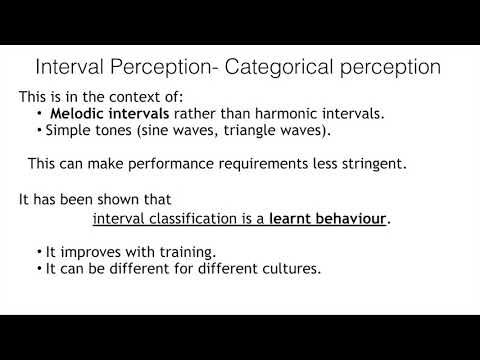 Categorical perception