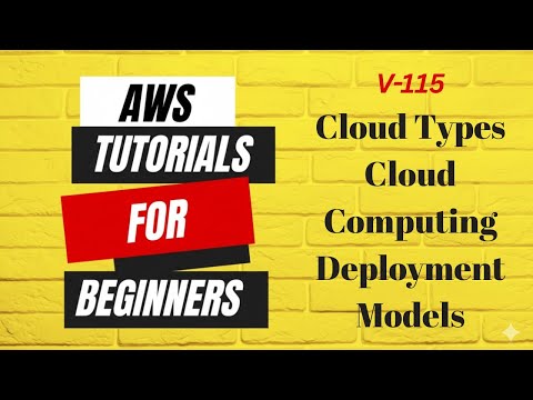 Cloud Types Cloud Computing Deployment Models