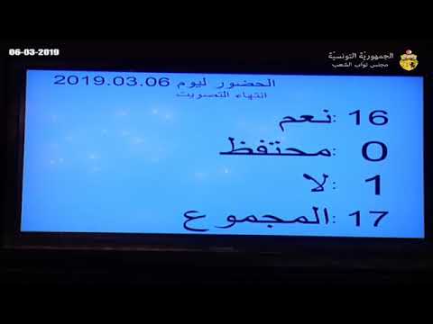 البرلمان لليوم الثاني على التوالي رفع الجلسة العامة لعدم اكتمال النصاب