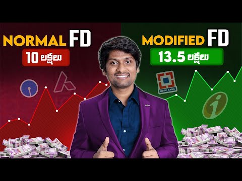 Fixed Deposit Master Class| Book FD With Stable money