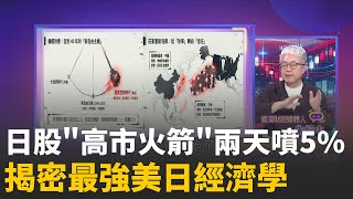 兩日噴漲逾7％! 高市早苗狂勝引爆"日股火箭" 新多頭? 高市引領日本告別"新自由主義" 擺脫中國信任西方?!│陳斐娟 主持 │20260210 │關我什麼事