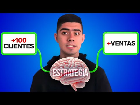 ¿Qué es la ADMINISTRACIÓN Fácil en 10 minutos