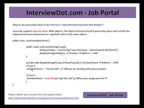 Java Interview Question And Answer Java Objects Are Passed By Value Or By Reference
