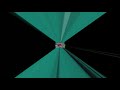 Gummy Bear Csupo Effects