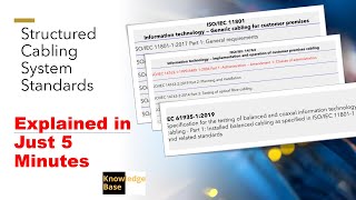 Network Cabling / Structured Cabling Standards, ISO/IEC 11801, ISO/IEC 14763, IEC 61953