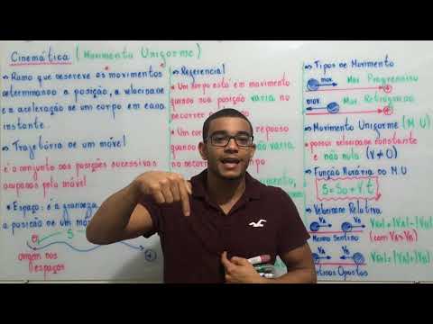 Movimento Uniforme / Prof. Igor Dias