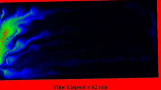 Solute Transport: Advection with Dispersion