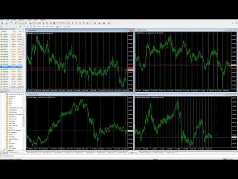 Video Fibonacci Retracement And Trend Lines