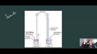 Ch 8.1 - Gas pressure