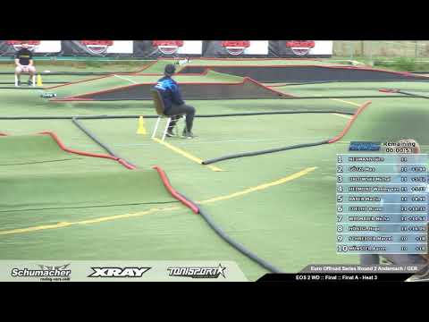 2020 Euro Offroad Series Rd2 - 2WD Buggy A-Main 3