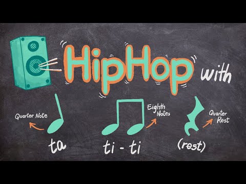 Easy Rhythm Exercise 3 PlayAlong: Ta, TiTi, Rest - HIP HOP Version #musiceducationforkids