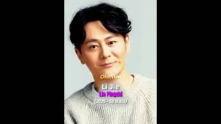 Download lagu LAUGHING IN THE WIND (2001) CAST THEN & NOW #evolution #thenandnow #evolutionchallenge #kimdung mp3