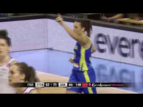 Teja Oblak with 9 Points vs  TTT Riga