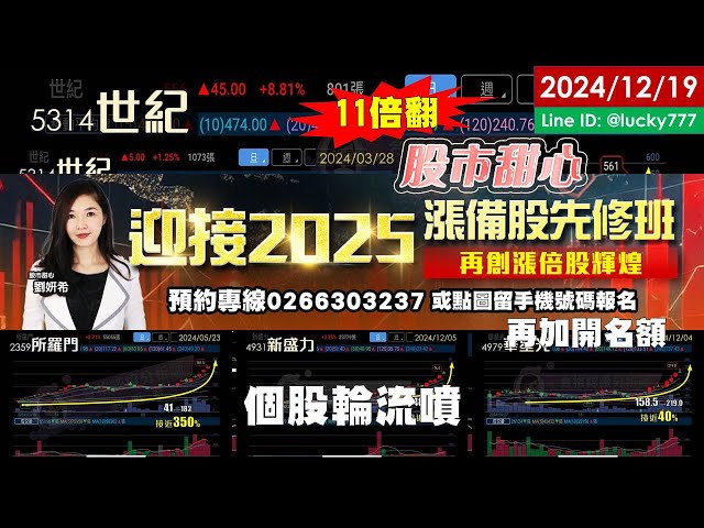 12/19【甜心盤後影音】狂賀猛賀！世紀11倍翻又噴發了～機器人，BBU輪流噴～所羅門．新盛力．華星光賺不夠．環環又賺來逗～恭喜！