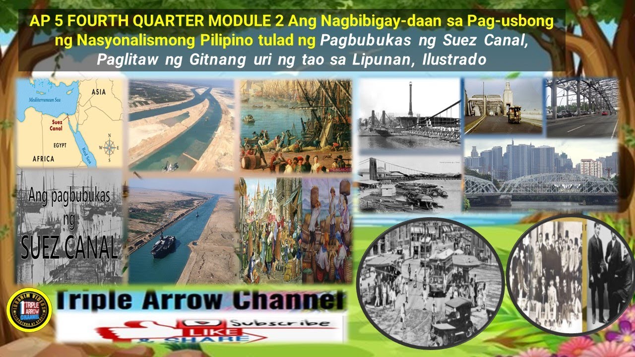 AP 5 FOURTH QUARTER MODULE 2 Ang Pagbubukas ng Suez Canal, Paglitaw ng Gitnang uri ng tao sa Lipunan