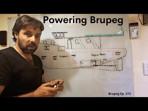 Powering Brupeg - Project Brupeg Ep. 273
