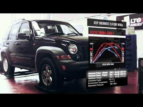Jeep ECU Remap - Cherokee  2.8 CRD 161bhp Engine Tuning Dyno Video