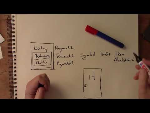 Grundlagen der Gestaltung 1 - Einführung