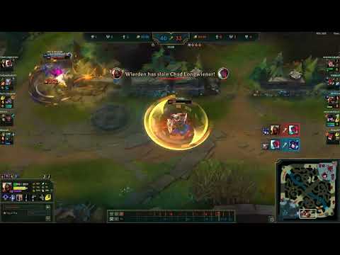 How does sylas passive work?