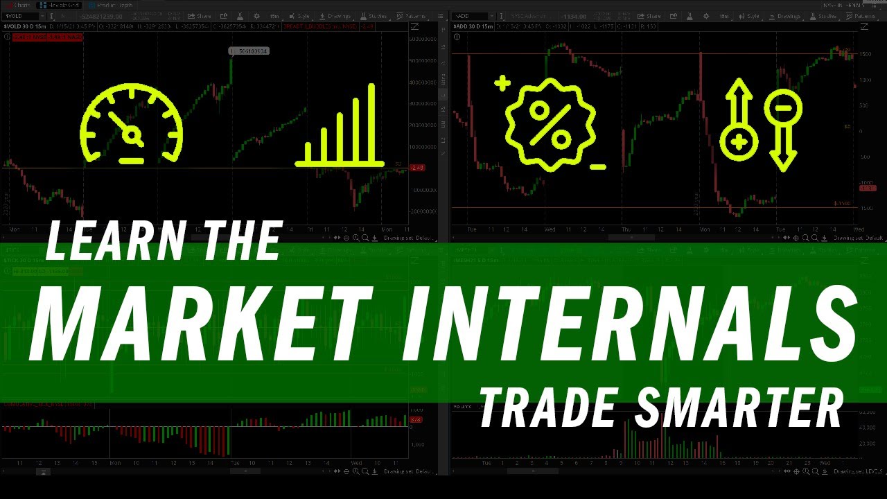 Using Market Internals To Become A Smarter Trader | Trading Tutorials
