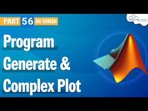 Introduction to MATLAB for Beginners in Hindi Part 1 WsCube Tech
