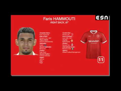 Assists & Interceptions - Faris Hammouti