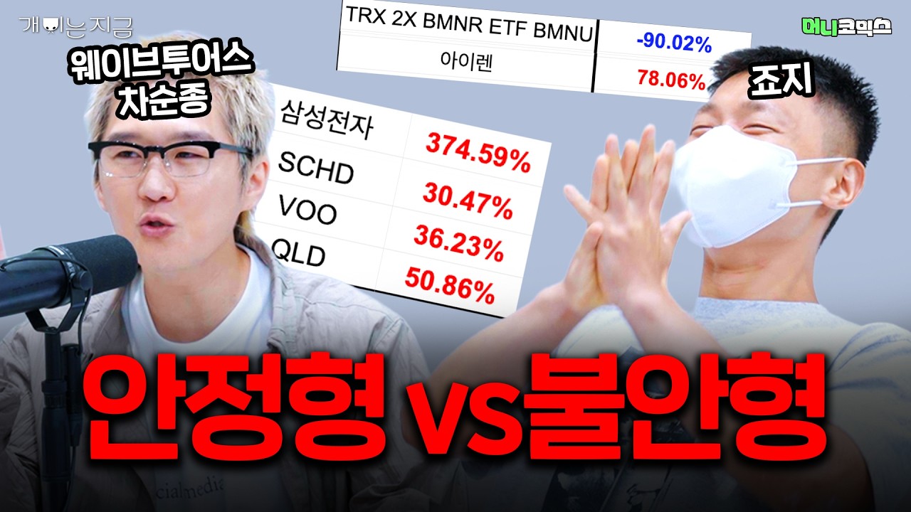 우량주 분할매수 vs 코인 몰빵