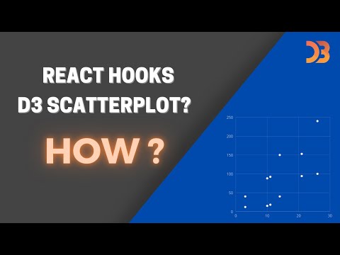 Simplified D3 React Scatterplot Chart | Tutorial