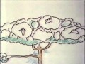 Classic Sesame Street Animation Shepherd Plays Hide And Seek With His Sheep