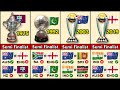 SEMI FINALISTS of Every Cricket World Cup and (WINNERS)