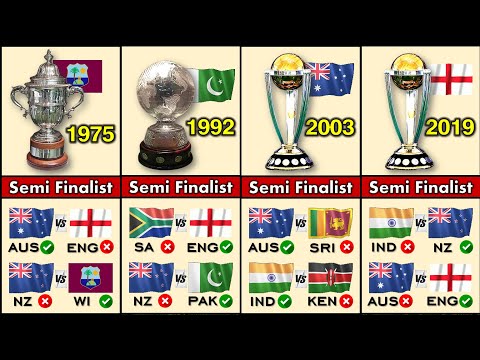 SEMI FINALISTS of Every Cricket World Cup and (WINNERS)
