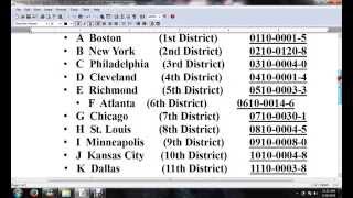Fed. Reserve Routing Numbers (list)