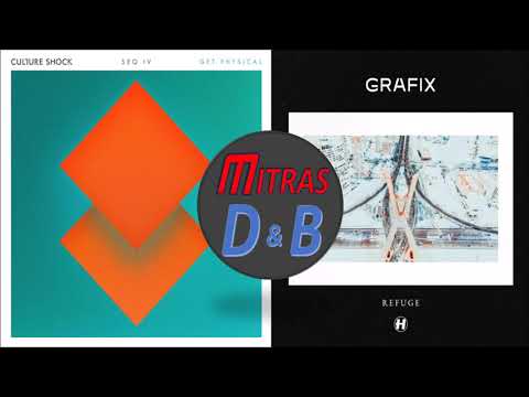 Culture Shock X Grafix - Get Physical X Acid Generation (Mashup)