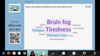 Menopause:  Raising awareness in the workplace