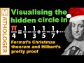 Fermat's Christmas theorem: Visualising the hidden circle in pi/4 = 1-1/3+1/5-1/7+...