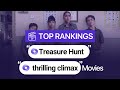 Top 100 Treasure Hunt Movies with Thrilling Climax Ranking | Maimovie