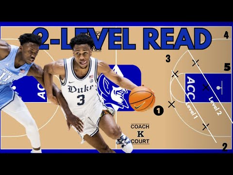 Are You Reading Defenders When You Drive?