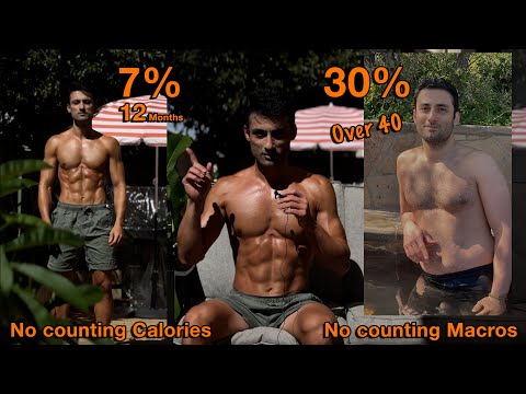 The 10 Commandments of Extreme Weight Loss Transformation! | 30% to 7% Body Fat in 12 Months!