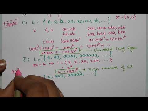 Non Deterministic Finite Automata NFA TOC Examples of Non Deterministic Finite Automata NFA