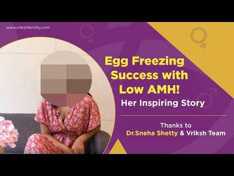 Egg Success with  low AMH