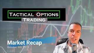 Stock Market Recap October 5th, 2018