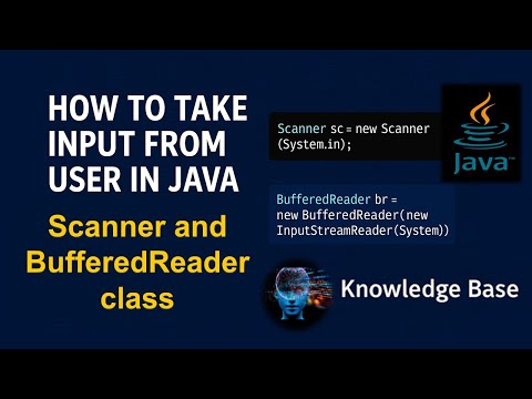 Java Scanner Vs Bufferedreader5solution