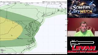 Live 24/7 Doppler Radar!