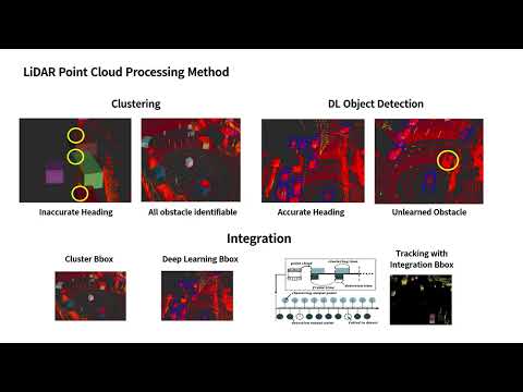 [2025-1학기 융합프로젝트 성과발표회] 알파11 류춘우 A ...