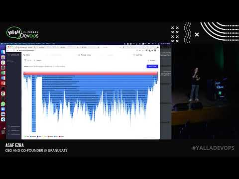 Optimizing Performance - Continuous Production Profiling - Asaf Ezra
